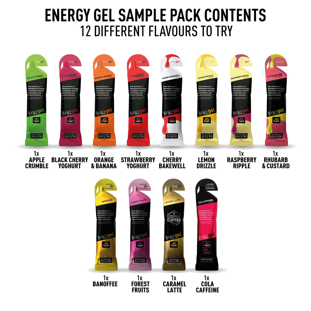 TORQ 12 Energy Gel Sampling Pack -DS