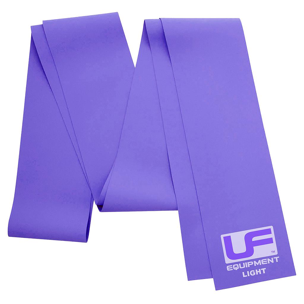 Urban Fitness 2m TPE Resistance Band -DS